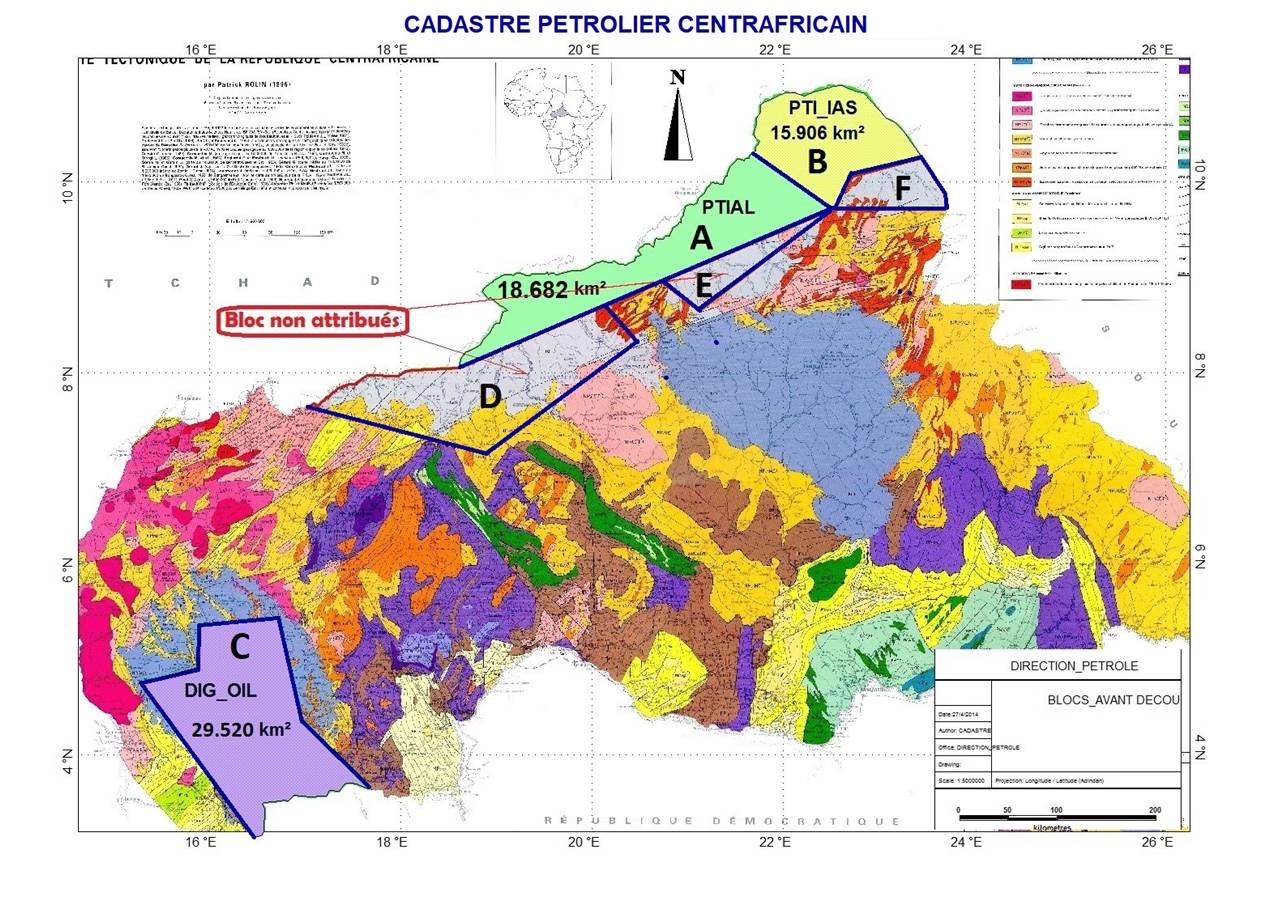 Conditions de demande de titres pétroliers